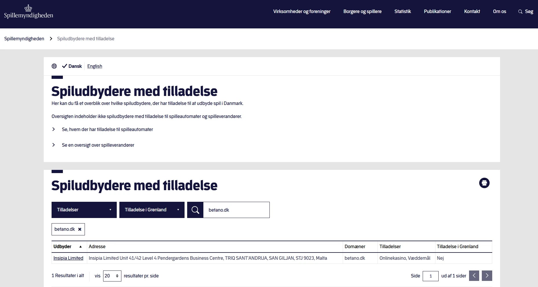 Skærmbillede af Spillemyndighedens operatørprofil for Insipia Limited med betano.dk og tilladelser til onlinekasino og væddemål